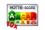 HOTTIE-Score - Malle Sticker
